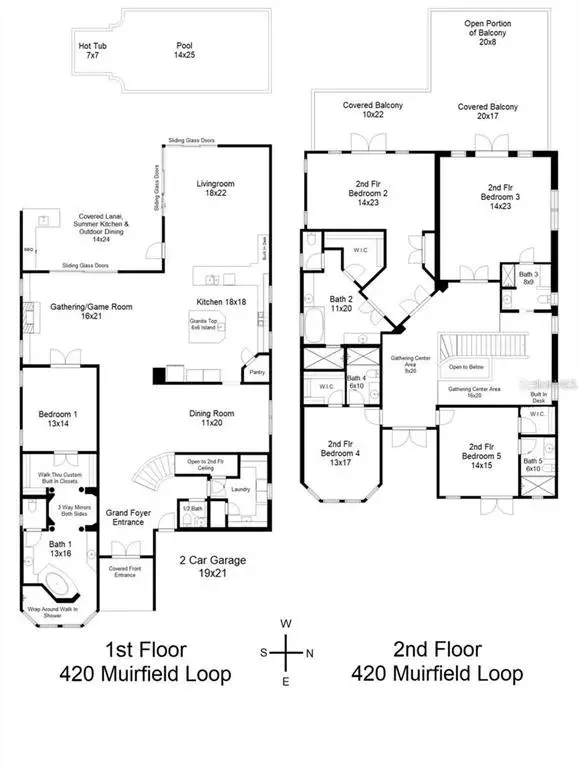 Property for sale at 420 MUIRFIELD LOOP, REUNION, FL, 34747