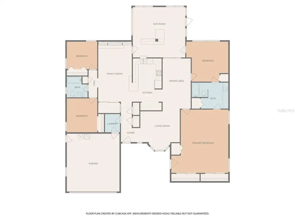Property 1