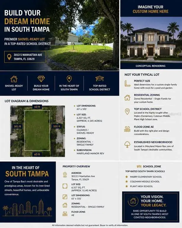 Property for sale at 3013 S MANHATTAN AVENUE, TAMPA, FL, 33629