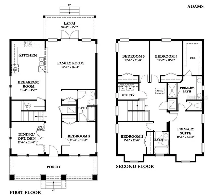 Property for sale at 5308 N SUWANNE AVENUE, TAMPA, FL, 33603