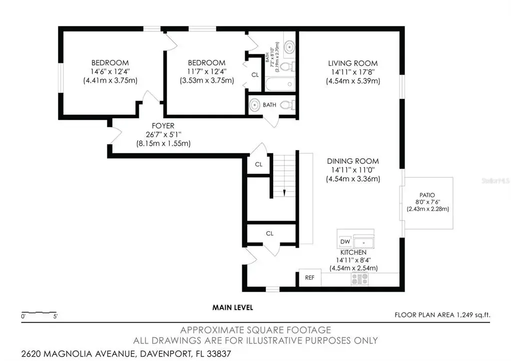 Property for sale at 2620 MAGNOLIA AVENUE, DAVENPORT, FL, 33837