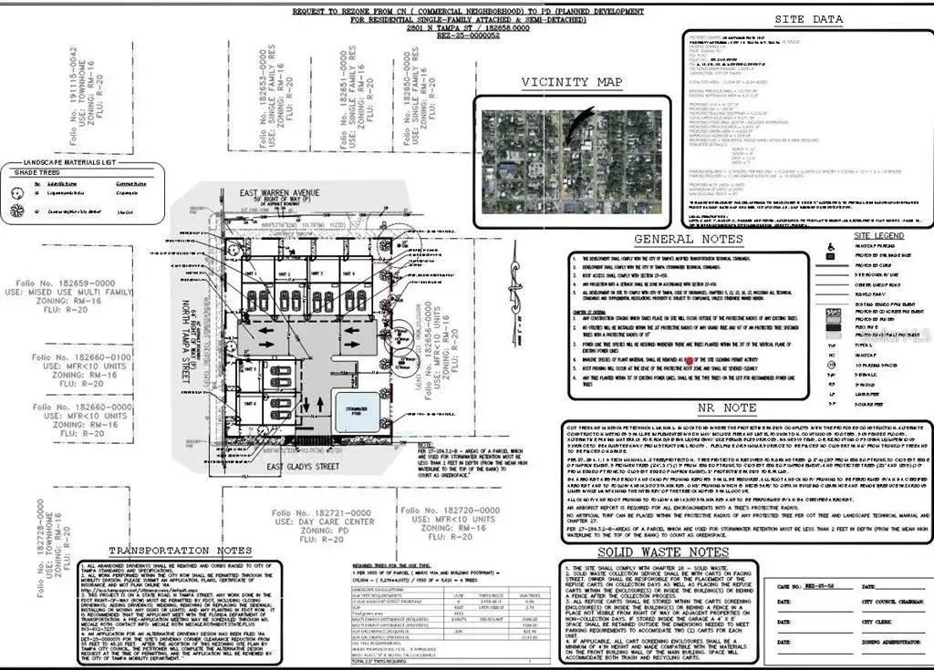 Property for sale at 2801 N TAMPA STREET, TAMPA, FL, 33602