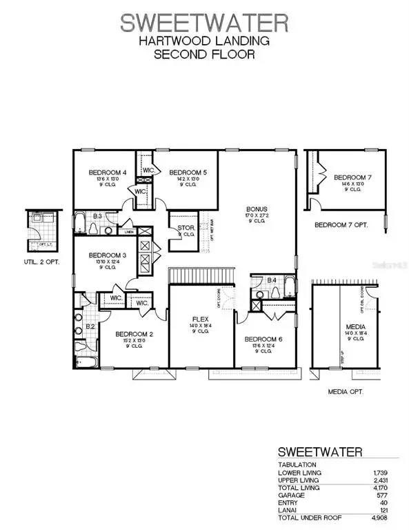 Property for sale at 14213 CREST PALM AVENUE, WINDERMERE, FL, 34786
