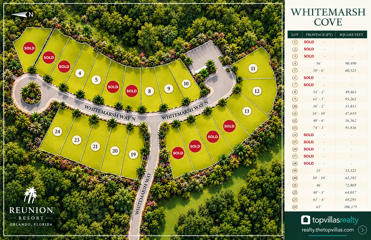 Whitemarsh Cove Siteplan