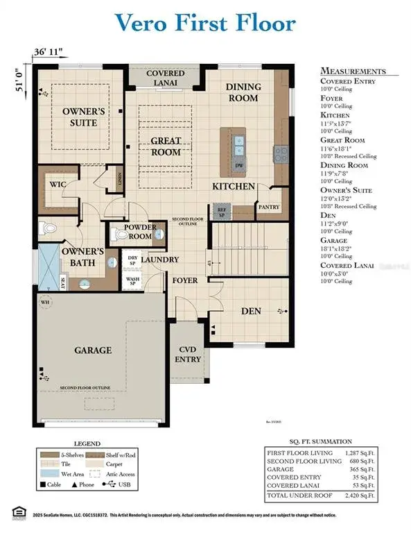 Property for sale at 120 BEACHVIEW DRIVE, ORMOND BEACH, FL, 32176