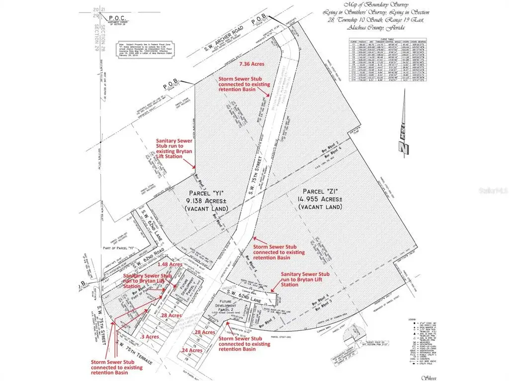 Property for sale at SW 75TH STREET, GAINESVILLE, FL, 32608