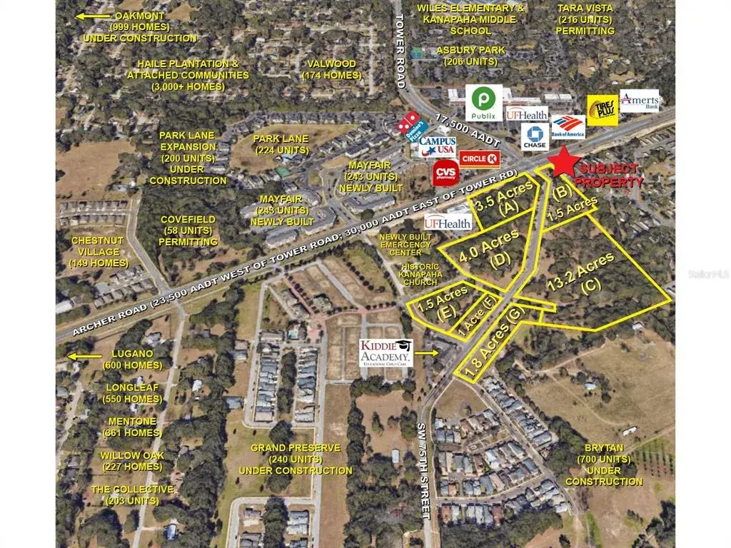 Property for sale at SW 75TH STREET, GAINESVILLE, FL, 32608