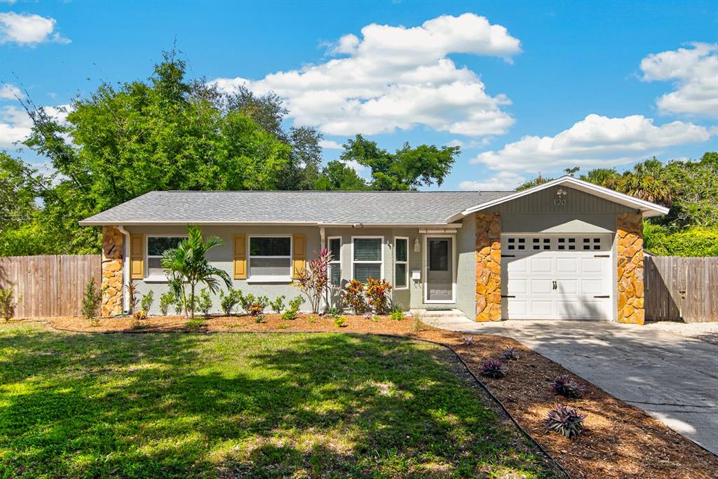 Property for sale at 120 ORANGE AVENUE N, ST PETERSBURG, FL, 33710