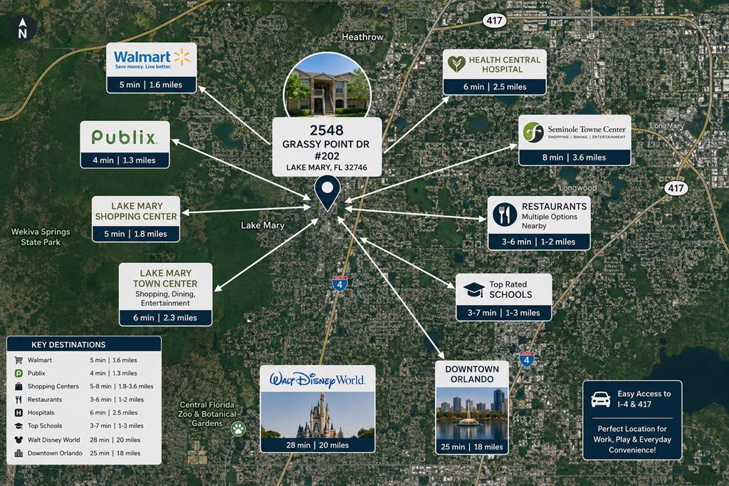 Property for sale at 2548 GRASSY POINT DRIVE UNIT 202, LAKE MARY, FL, 32746