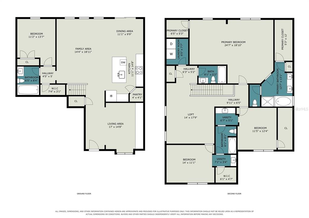 Property for sale at 3208 STONEWYCK STREET, ORLANDO, FL, 32824