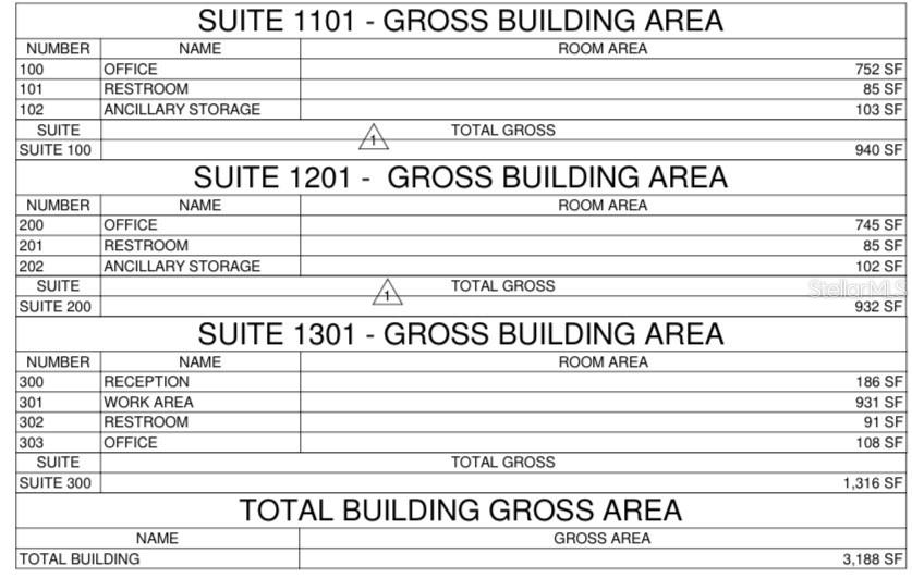 square footage of office spaces