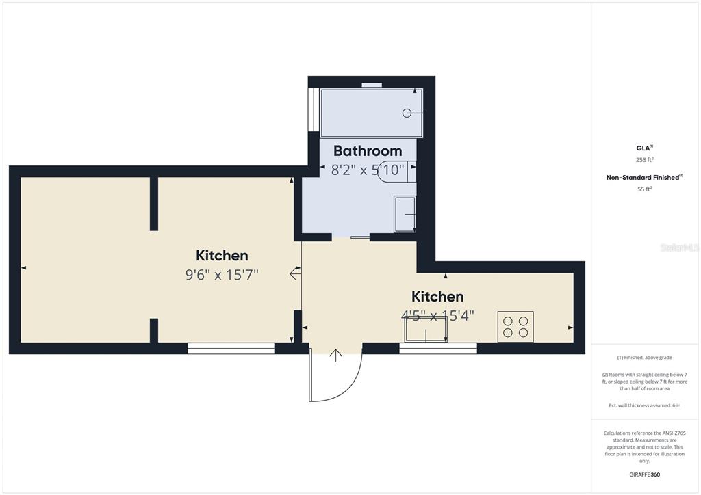 Property for sale at 221 1ST STREET, DAVENPORT, FL, 33837