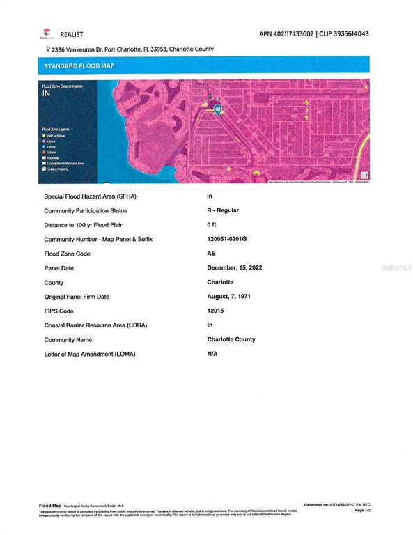 Flood Map