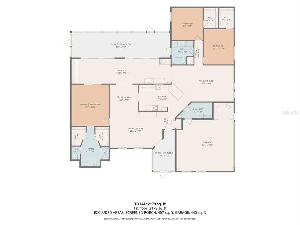 Property for sale at 2504 GLENWOOD DRIVE, EDGEWATER, FL, 32141
