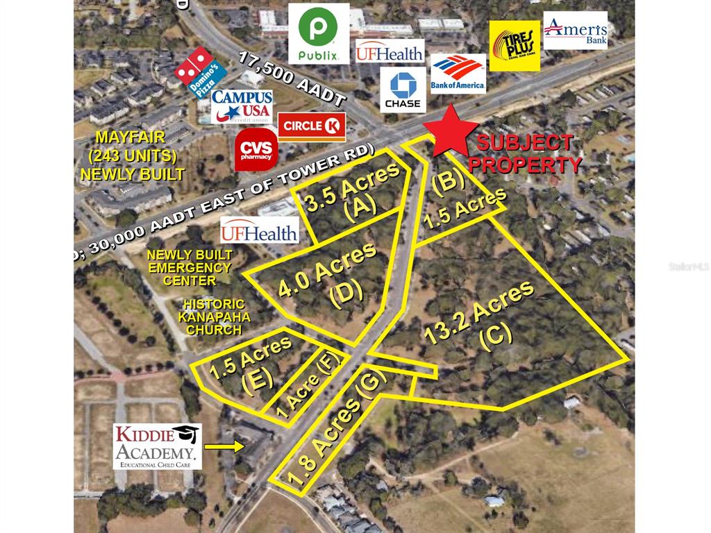Property for sale at SW 75TH STREET, GAINESVILLE, FL, 32608
