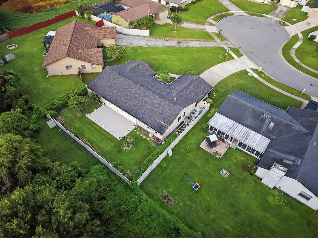 Overview