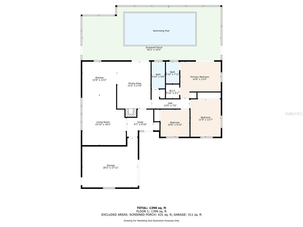 Layout with measurements