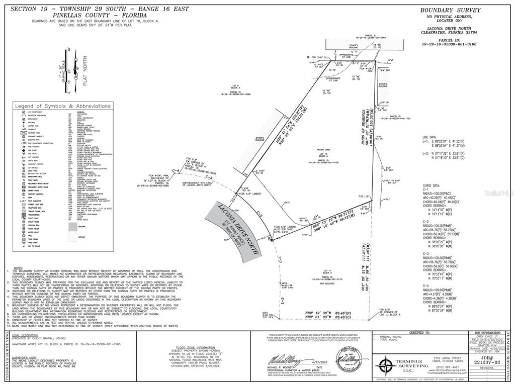 Property for sale at 1455 LACONIA DRIVE E, CLEARWATER, FL, 33764