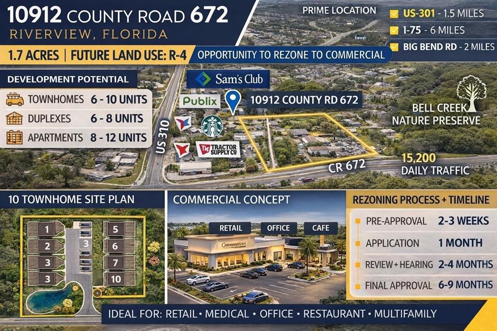 Property for sale at 10912 672 HIGHWAY, RIVERVIEW, FL, 33579