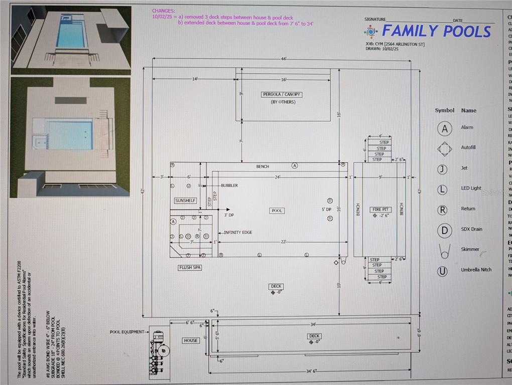 Pool Plan