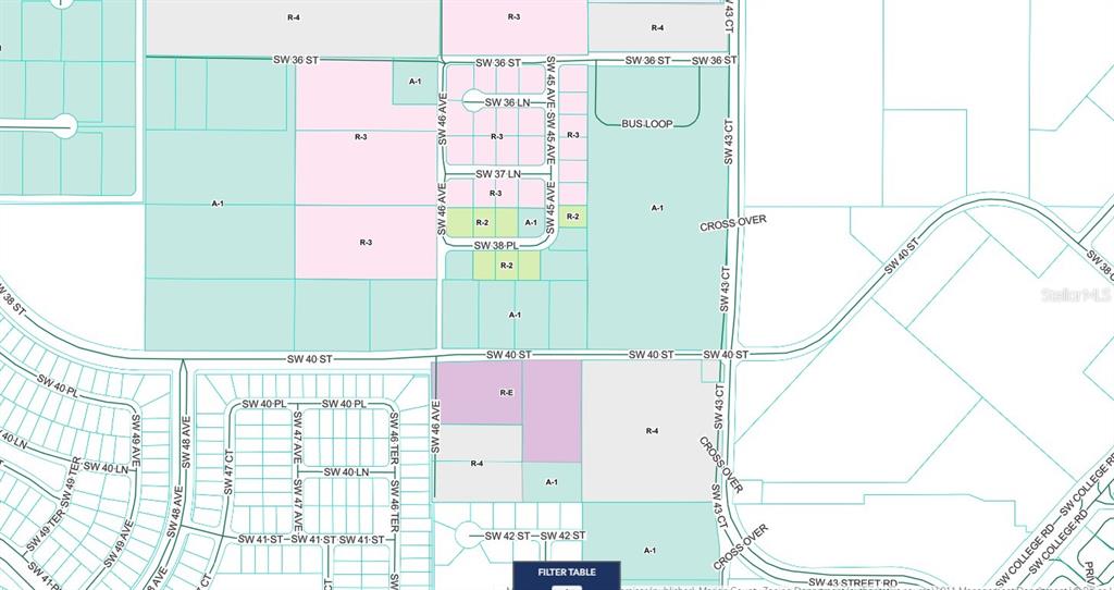 Property for sale at 4700 SW 36TH STREET, OCALA, FL, 34474